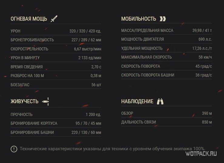 ТТХ Объект 274а