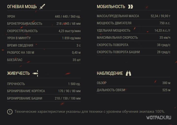 ТТХ 50TP prototyp