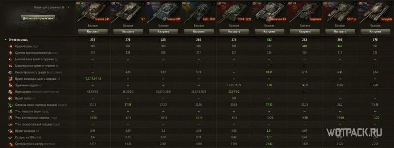 Огневая мощь