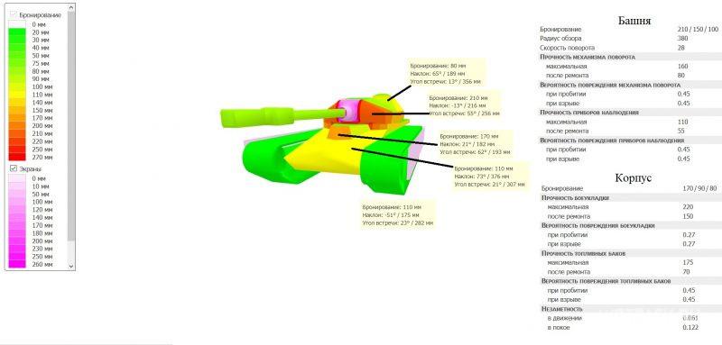 схема бронирования 50TP prototyp